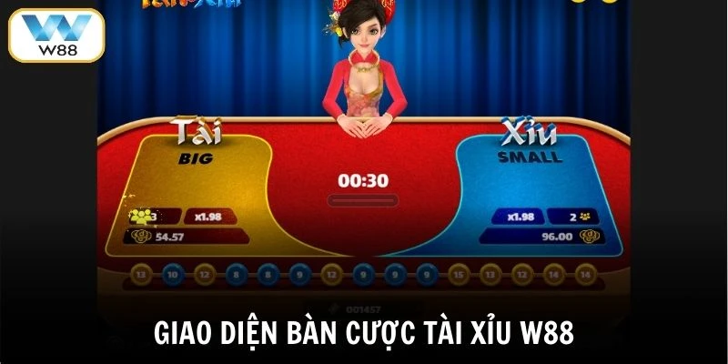 Giao diện bàn cược tài xỉu tại W88